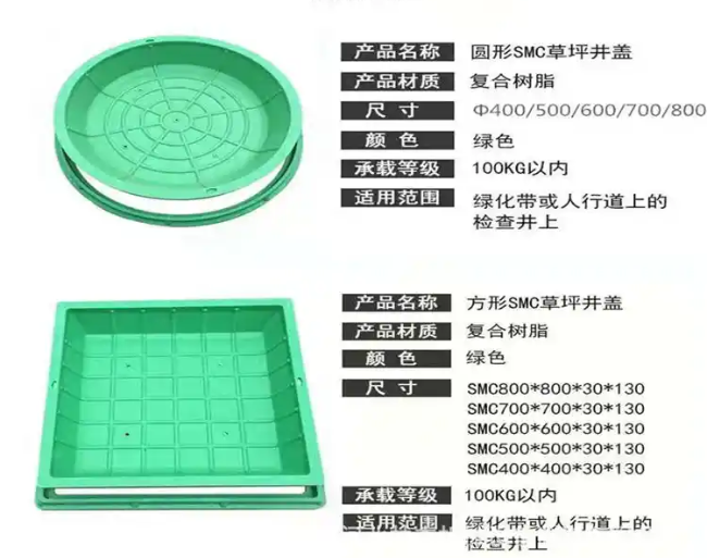 饶平树脂复合种植井盖展示